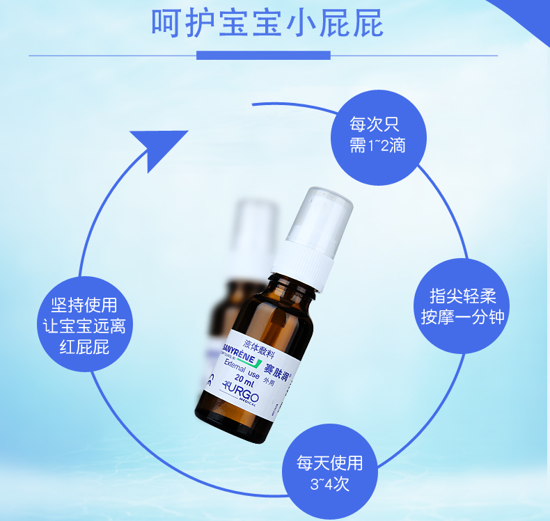 赛肤润sanyrene20ml液体敷料防褥疮压疮婴儿宝宝红屁股新生儿护臀