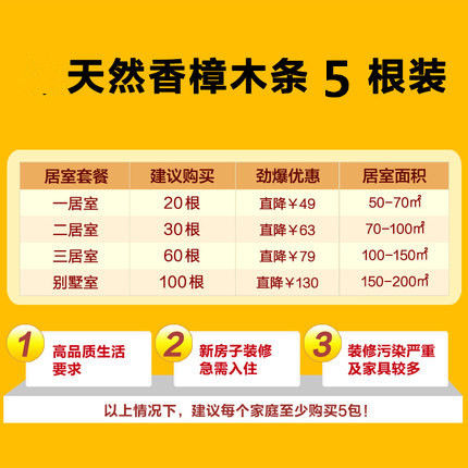 绿之源 天然香樟木块 木地板防虫防蛀樟木片 防潮樟木条樟木球产品展示图5