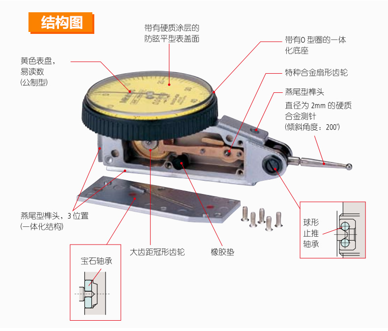 百分表内部结构图图片