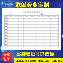 Customized registration form to guest registration room Room record registration form This customers file sheet is recorded