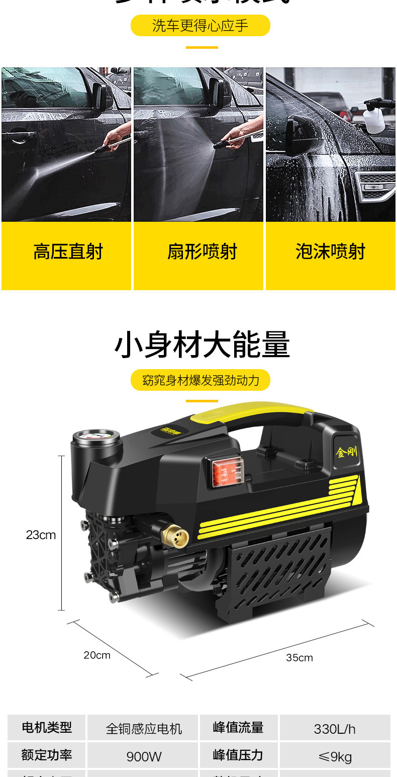 指南车超高压洗车机家用220v 优惠推荐