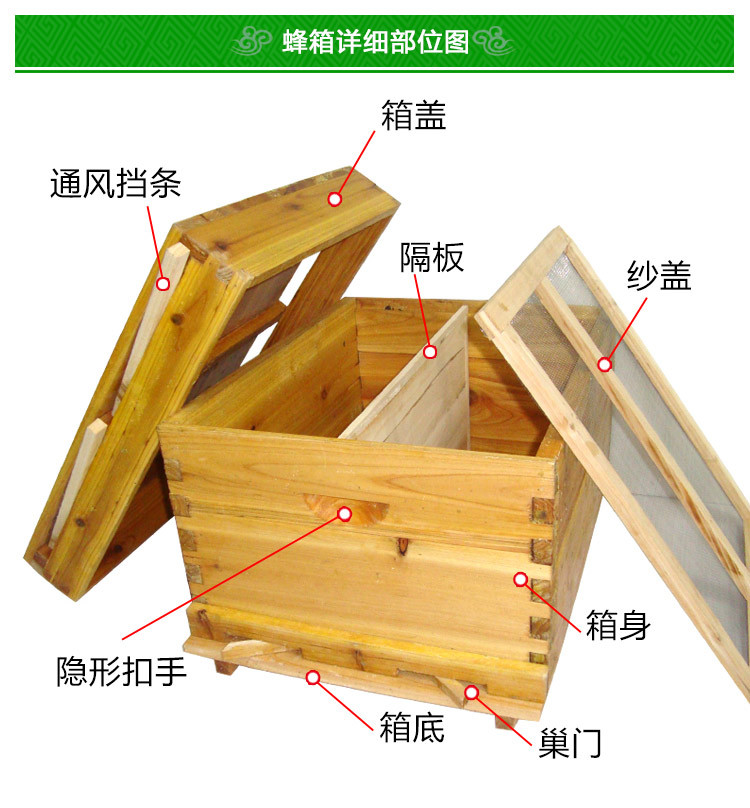 中蜂蜂箱尺寸图解图片