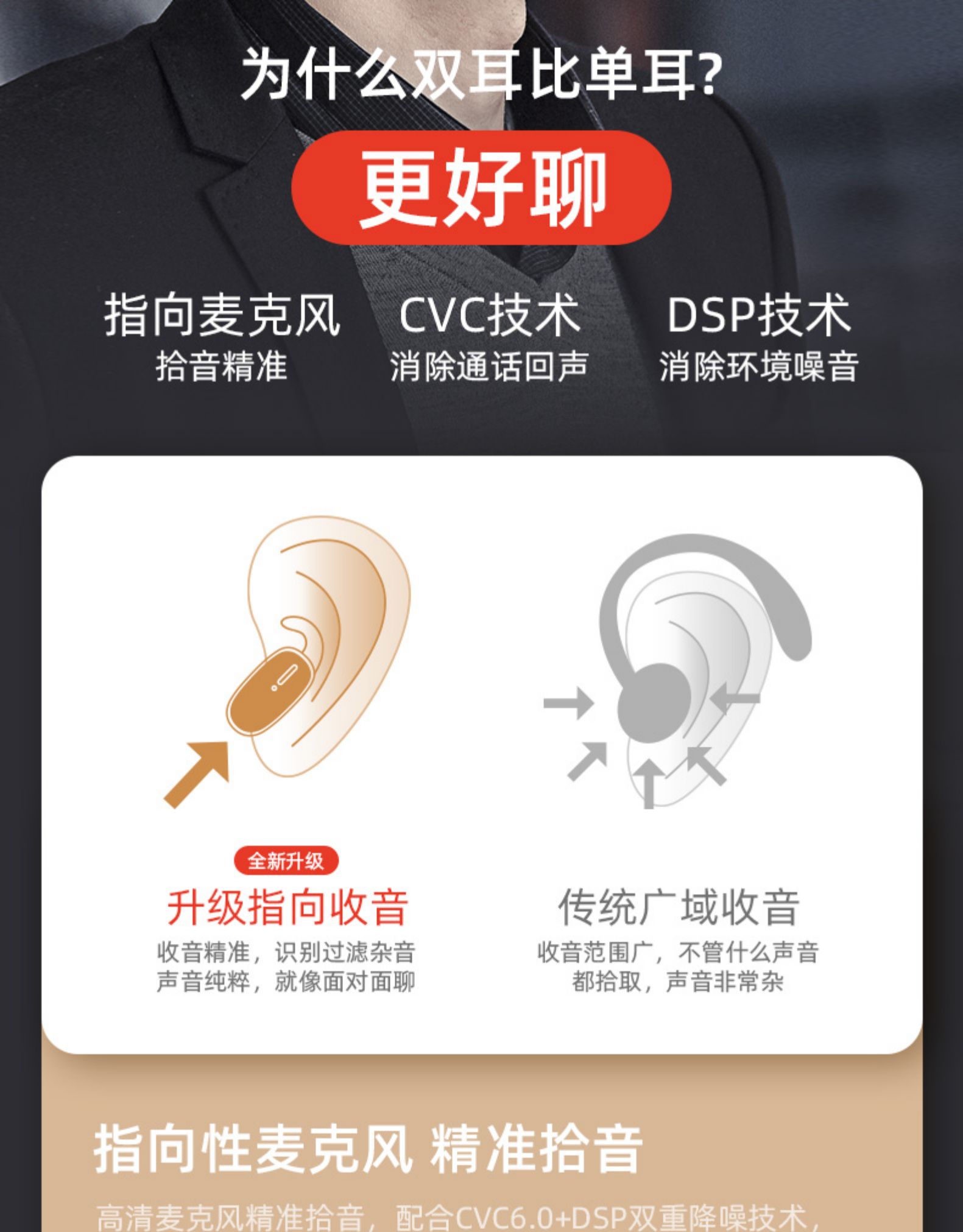 为什么双耳比单耳?更好聊指向麦克风CVC技术DSP技术拾音精准消除通话回声消除环境噪音全新升级升级指向收音传统广域收音收音精准,识别过滤杂音收音范围广,不管什么声音声音纯粹,就像面对面聊都拾取,声音非常杂指向性麦克风精准拾音高清麦克风精准拾音,配合CVC6.0+DSP双重降噪技术-推好价 | 品质生活 精选好价