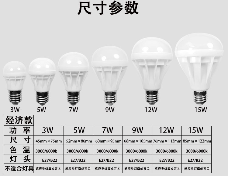 灯泡螺口规格图解图片