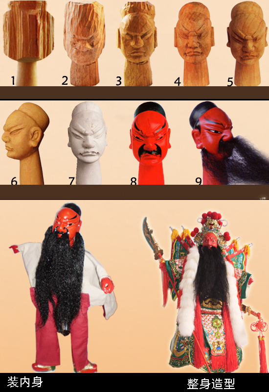 Гуанс Гонг Головой процесс резьбы.jpg