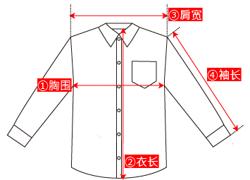 芬迪男裝適合什麼年齡段穿 2020新款 清新減齡荷葉邊7分喇叭袖 舒適針織連衣裙春夏女裝 0.39 芬迪