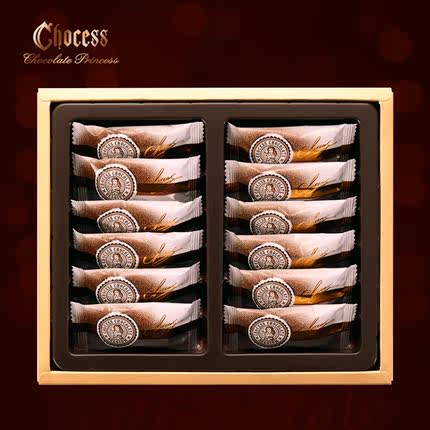 share image