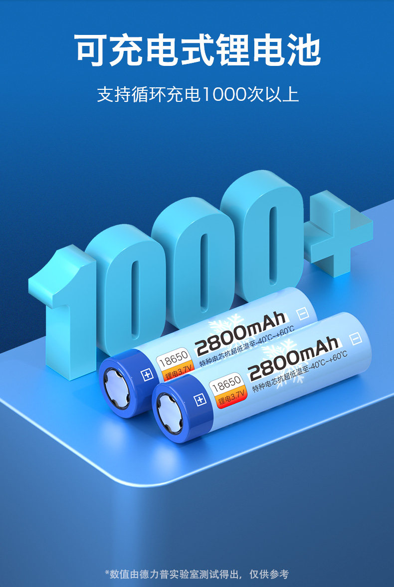 Вместительные и большые литиевые батарейки, батарея с зарядкой, 7v, 2v, делается под заказ 