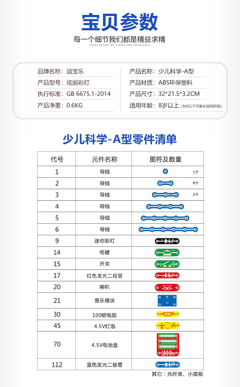 宝贝参数每一个细节我们都是精益求精品牌名称:迪宝乐产品名称:少儿科学A型产品型号:炫丽彩灯产品材质:ABS环保塑料执行标准:GB6675.1-2014产品尺寸:32*21.5*32CM产品净重:0.6KG适用年龄:8岁以上(8岁以下可家长陪同拼装少儿科学-A型零件清单代号元件名称图符及数量导线11234569导线导线导线导线导线迷你彩灯14电键开关17红色发光二极20喇叭21音乐模块30100欧电阻4.5V灯泡4.5V电池盒112蓝色发光二极管其它:光纤束、小底板-推好价 | 品质生活 精选好价