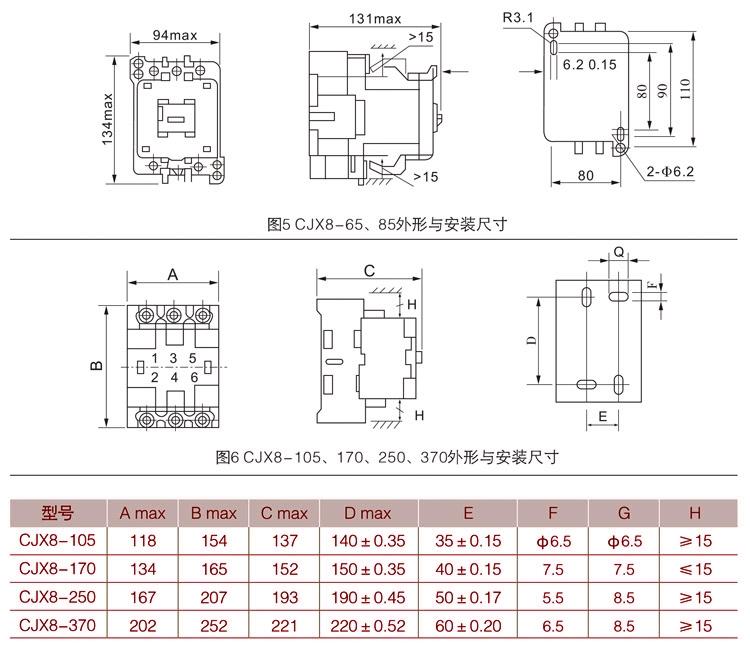 Shanglian B25-30-10 B25-30-01 CJX8-25 AC contactor 220V 380V Người Thượng Hải - Hệ thống rạp hát tại nhà