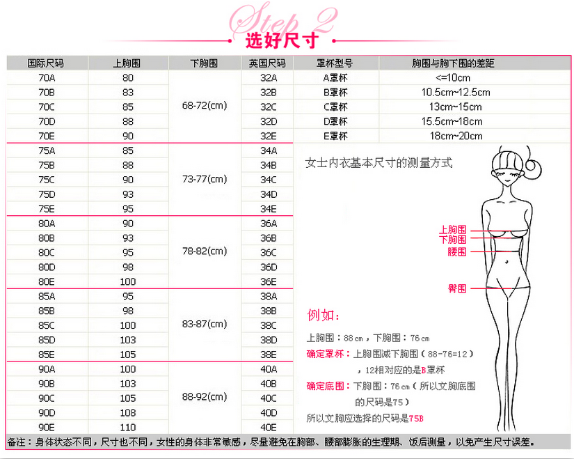 95f是多大胸围图片