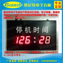 Machine Status Kanban Downtime Kanban Downtime Chronograph Equipment Status Kanban Timer