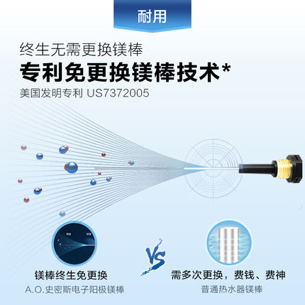 史密斯 E60ETD电热水器真实感受揭秘，不吹不黑评价