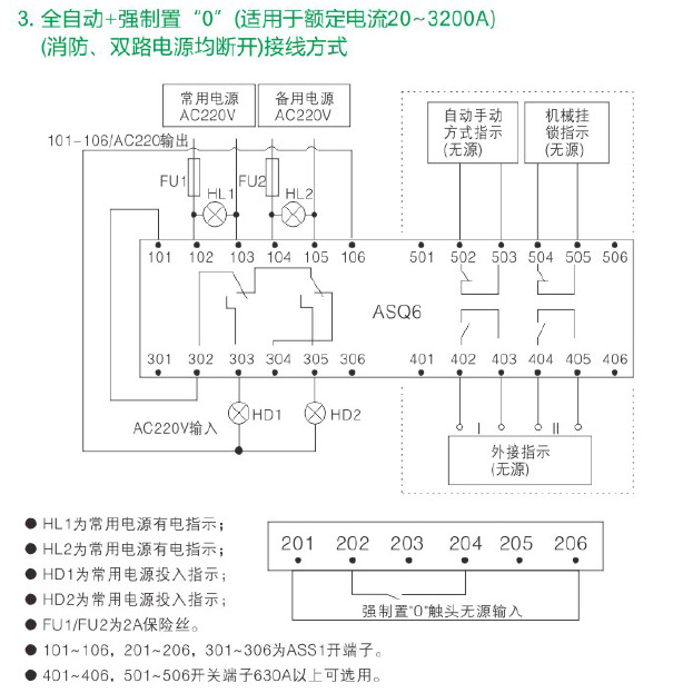 100a两进一出双电源自动转换切换开关4p家用pc级隔离消防型包邮