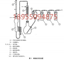 Measuring device Drop-method carbonate assay device glass instrument for GB-T7698 carbonate content