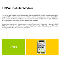 MU960 LongSung LongSung MU960C Unicom 3G module brand new original