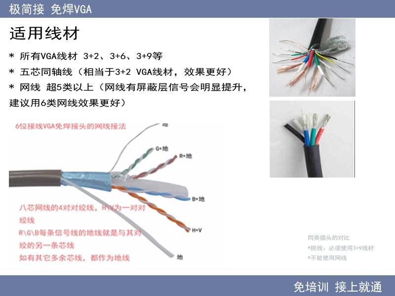 vga免焊接头3行15针能接网线各类vga线免焊模块送螺丝