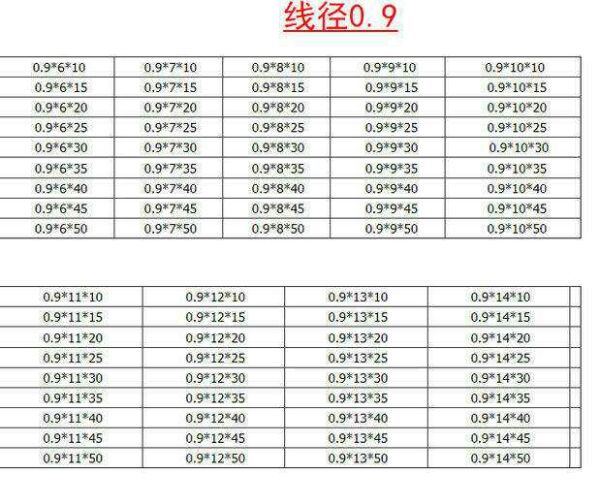 弹簧压簧现货压力压缩弹簧线径0.