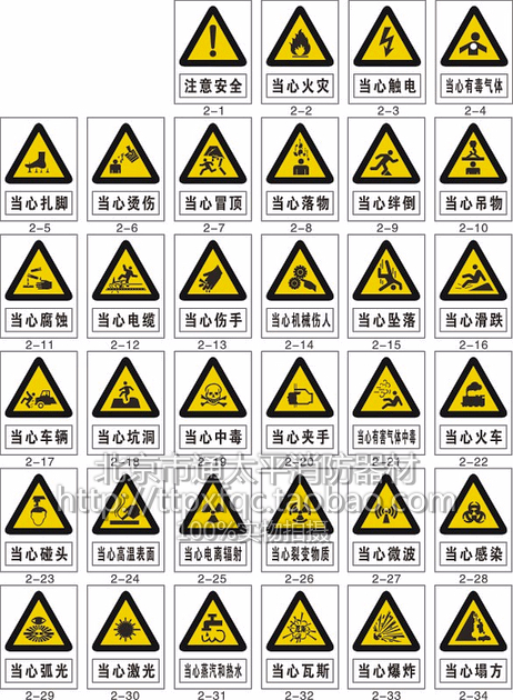 当心坠落/当心掉下/当心跌落 生产安全标志标牌 30x40cm 铝板