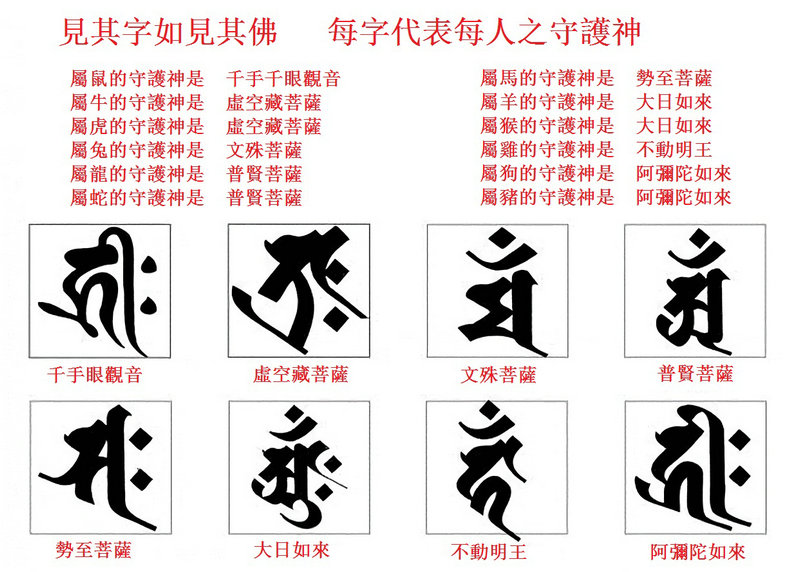 千手眼观音虚空藏 文殊菩萨普贤菩萨势至菩萨大日如来种子字印章