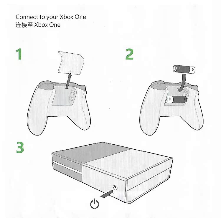 Джойстик для XBOX Microsoft XBOX ONE X1 PC Джойстик для XBOX Microsoft XBOX ONE X1 PC