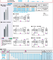 Round pillar one end of the external thread One end of the internal thread with wrench Groove thread Specified type Processing customization