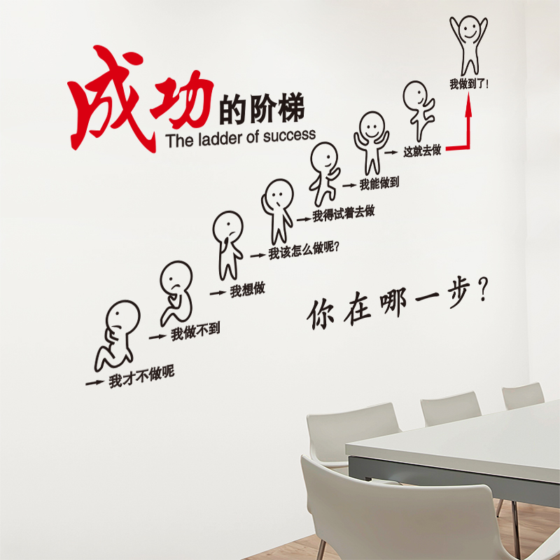 02赢在执行力 03细节决定成败 04知识就是力量 05简单的事重复做 06