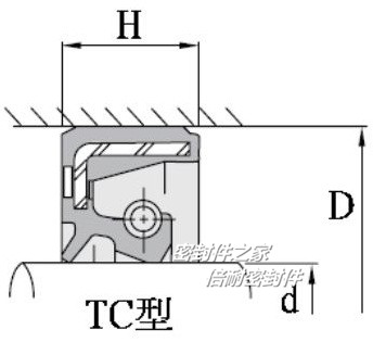 唇形密封圈配合公差图片
