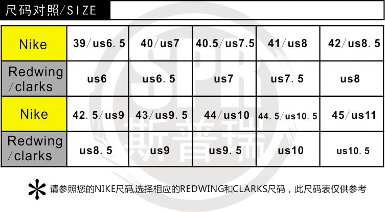 坎抉找我扶抗我 技批忪扼抗我快 red wing 8111 redwing rw