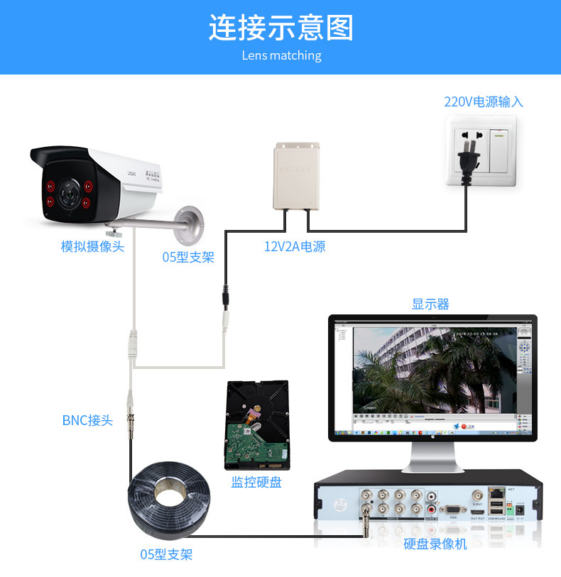 龙视安 高清1200线模拟监控摄像头 四灯红外夜视监控视频线接口