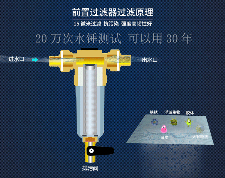 爱华普前置过滤器 反冲洗家用自来水井水过滤器 全屋中央净水器_4折现
