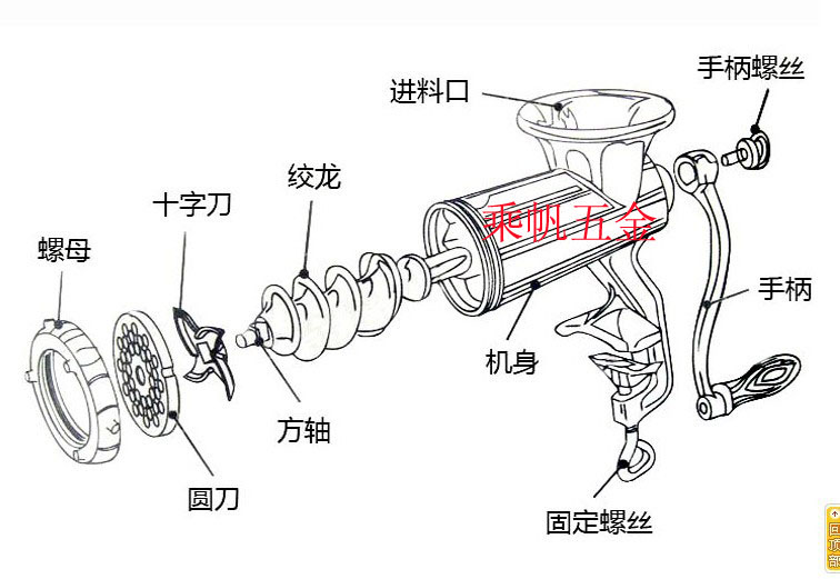 手动绞肉机怎么安装图片