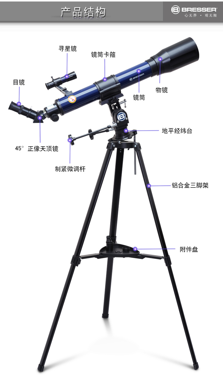 哈勃太空望远镜结构图图片