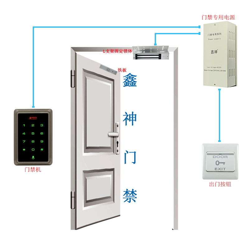 门禁系统铁门门禁锁金属门禁一体机电磁锁磁力锁门禁套装电子门禁