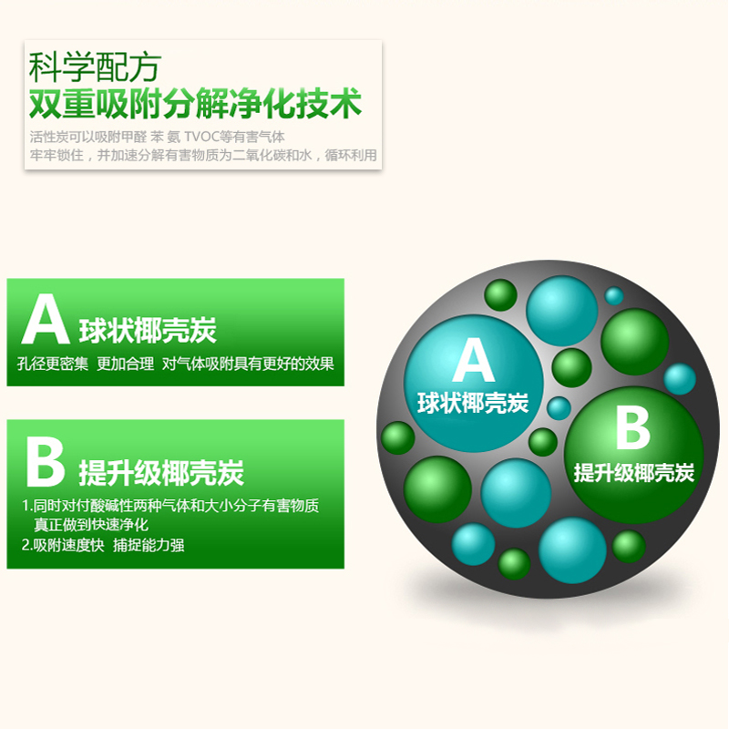 锐巢活性炭 家用装修除甲醛 活性炭包新房 除味吸去甲醛活性碳产品展示图1