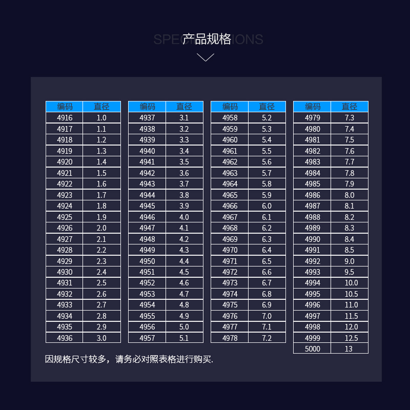 沪豪含钴不锈钢钻头镀钛麻花钻头手电钻直柄加长金属钻头7.9-13.0产品展示图3