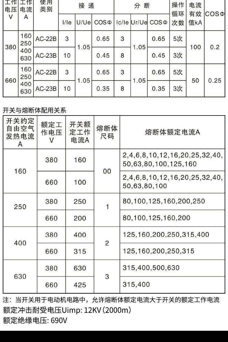 德力西熔断器式刀熔隔离开关3p三项380v三相100a250a200a400a630a