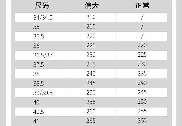 鞋码230图片