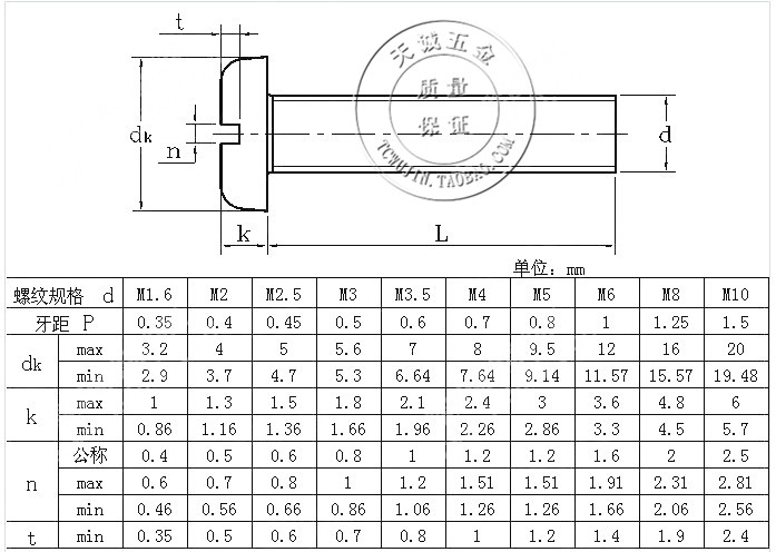 m30x3.5螺纹大小径图片