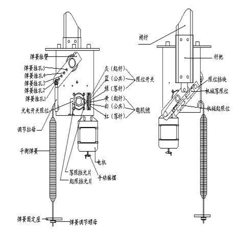 道闸电机停车场系统道闸控制机开门机遥控道闸栏栅道闸按m订制