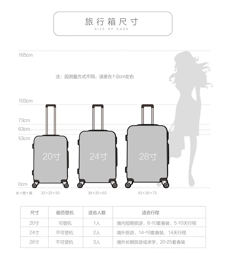 张小盒chivasscafe01时尚拉杆箱万向轮20/24寸学生登机箱设计师