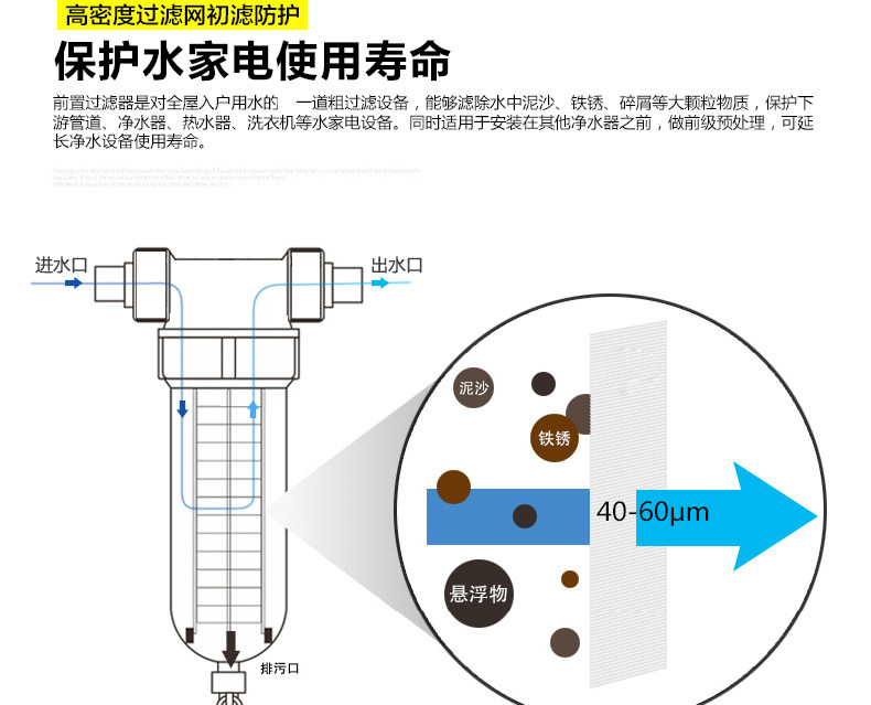 安之星免换芯前置过滤净水器反冲洗过滤器自来水过滤家电保护神