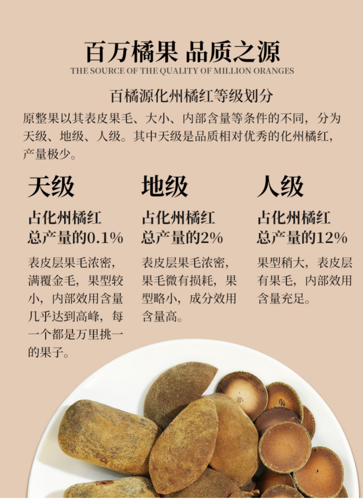 百橘源陈年金正毛化橘红正宗化州正品包邮化州橘红果切片桔红片