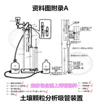 Full set of soil grain analyzer soil particle tester analysis straw gauge LY T1225-1999