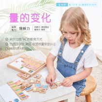 Changes in the size of the change in the size of the Golden Pets Mathematical Force Ordering Language Expression Judgment Whole Brain Teaching Aids