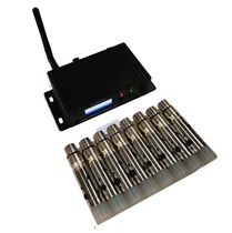 Emmit built-in battery Sweden DMX dual-band wireless receiver wedding clubhouse bar Hall lighting wireless set