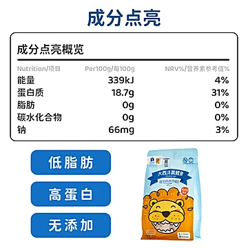 冰岛进口新鲜大西洋宝宝辅食鳕鱼750g[129元优惠券]-寻折猪