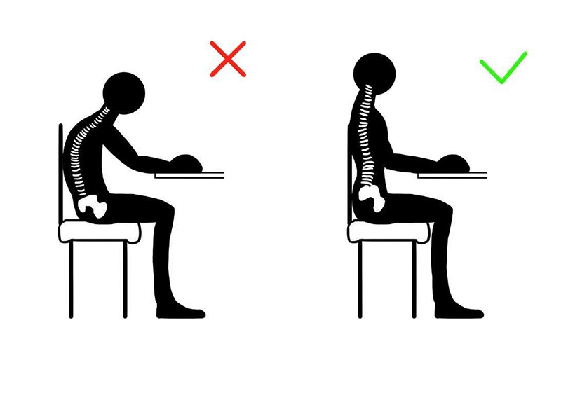颈椎病正确坐姿图片图片