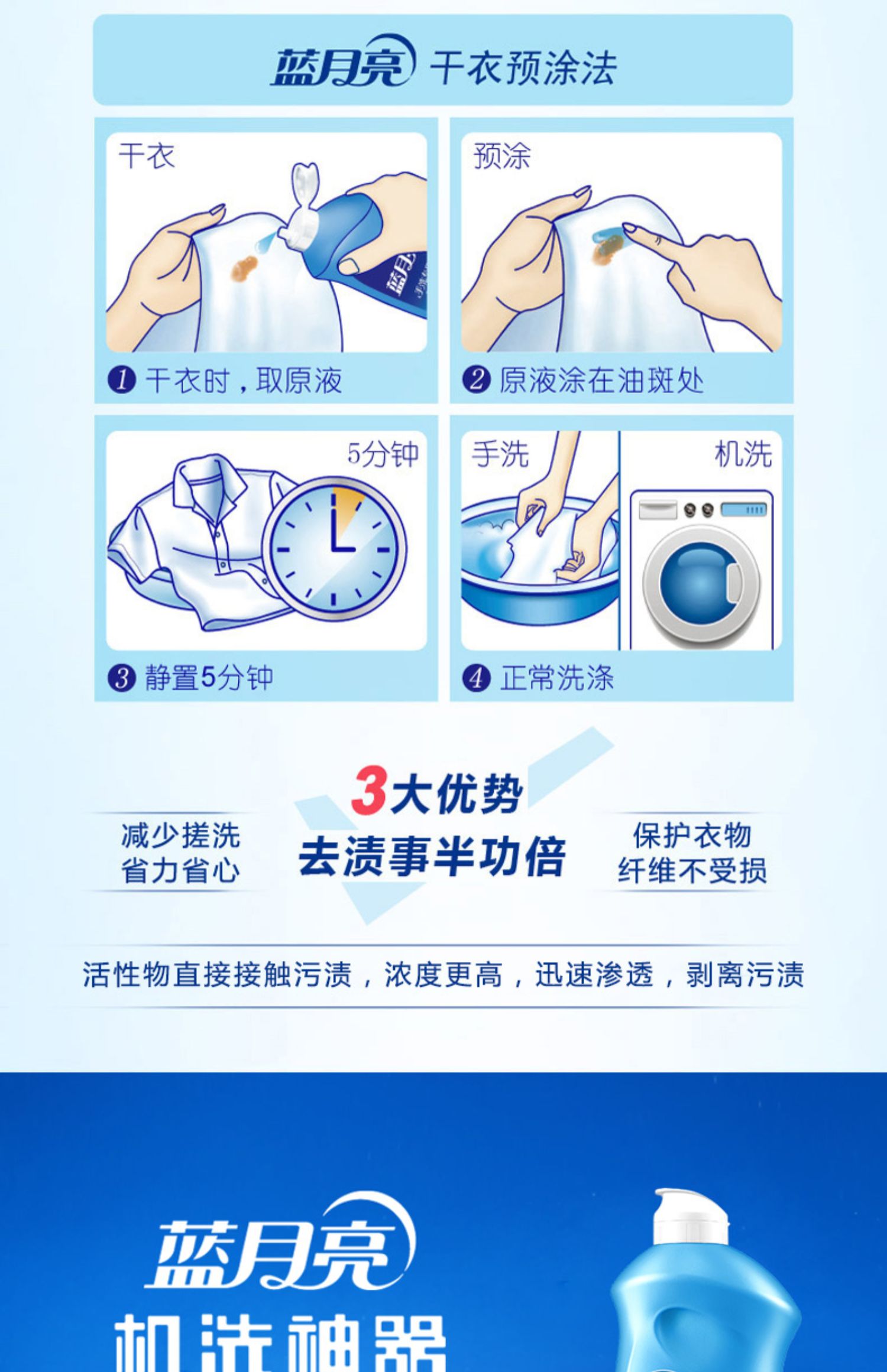 蓝月亮机洗洗衣液亮白增艳礼盒装