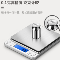 Precision kitchen called baking called home electronics called jewelry jewelry called metering tools charging kitchen weighing